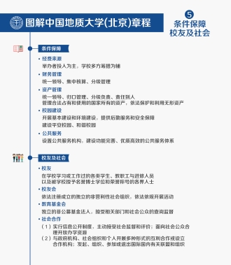 7.图解中国地质大学（北京）展板6