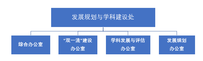 微信截图_20211028150659