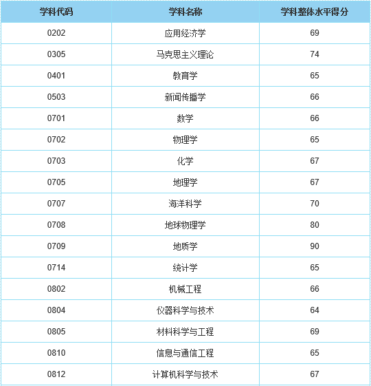 微信截图_20211126091957