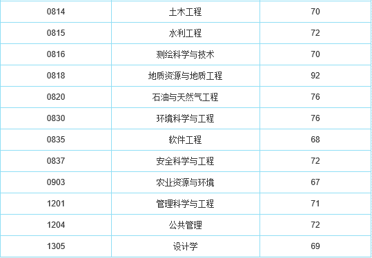 微信截图_20211126092107