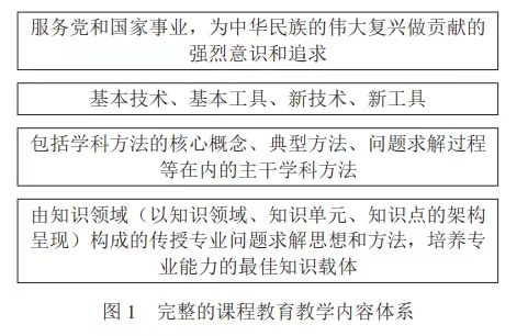 图1 20220506201725