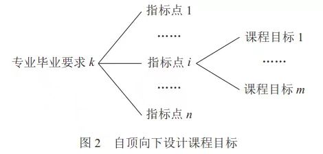 图2_20220506201814