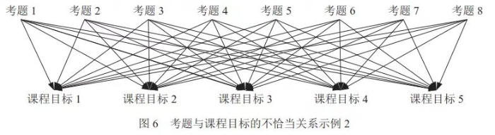 图6_20220506201743