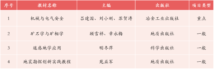 优质教材