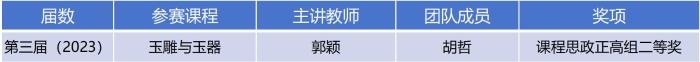 历届获奖教师_01(5)