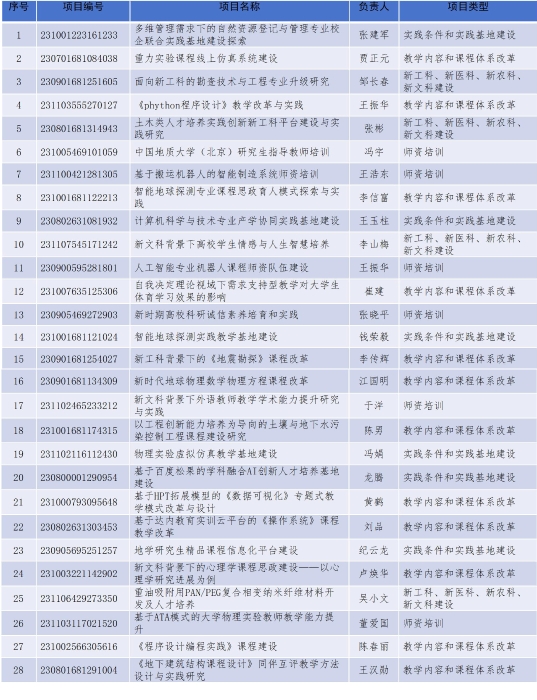 未标题-1