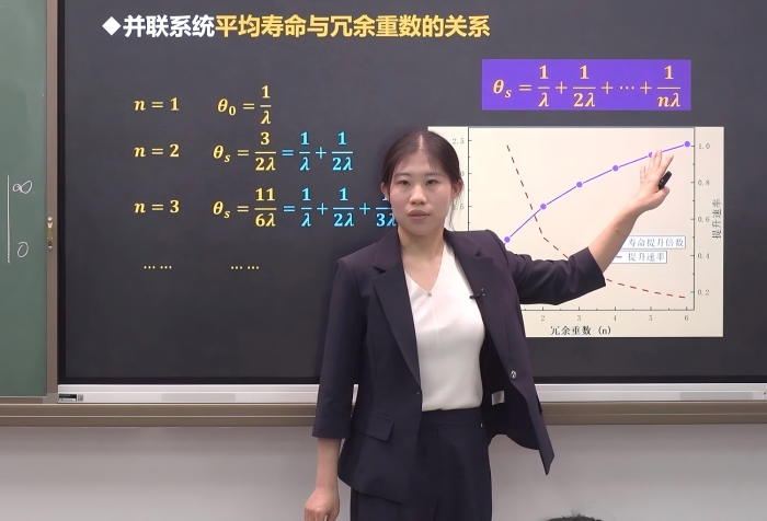田骁上传