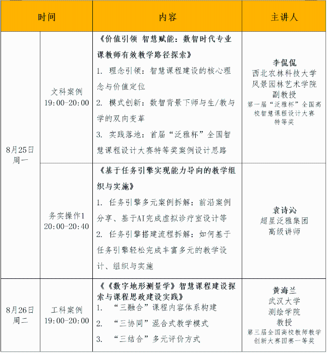 日程安排1