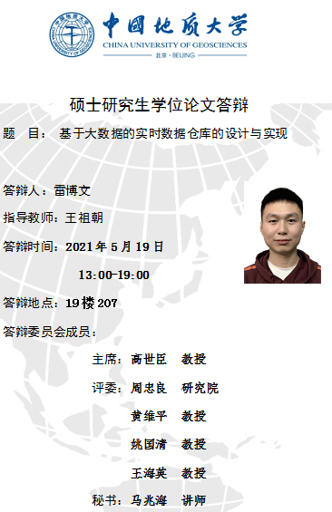 15-雷博文