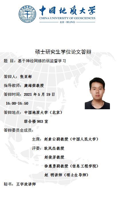 29-张亚彬