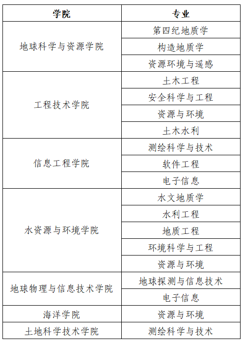 屏幕截图 2024-12-11 144923